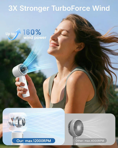Mini Ventilador Portátil Sweetfull Blanco