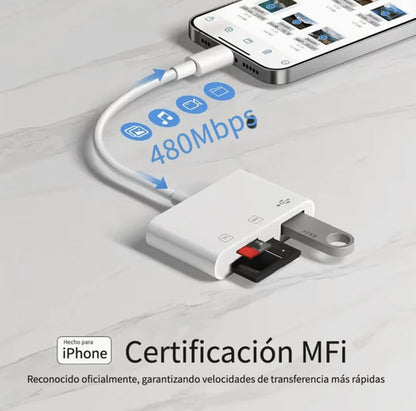 Lector De Tarjetas De Memoria Sd/tf 3 En 1 Para iPhone Blanco