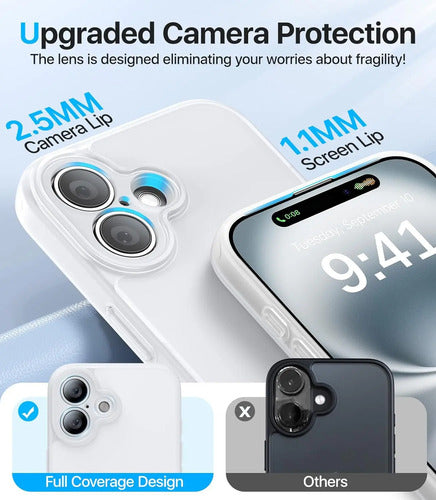 Funda Protectora Para iPhone 16, Antigolpes Blanco