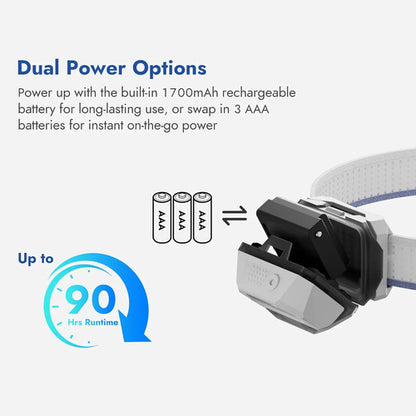 Lámpara De Cabeza Recargable Wuben H4 Led, 800 Lúmenes Blanco Negro