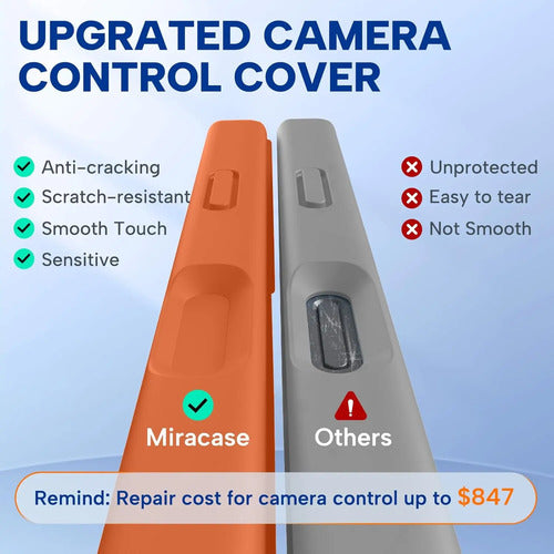 Funda Magnética Miracase Para iPhone 17 Pro Naranja