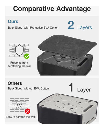 Caja Segura Para Llaves Puroma Con Código Personalizado Gris