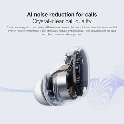 Xiaomi Redmi Buds 6 Play, Ai Noise Reduction, 36-hour Bat... Blanco