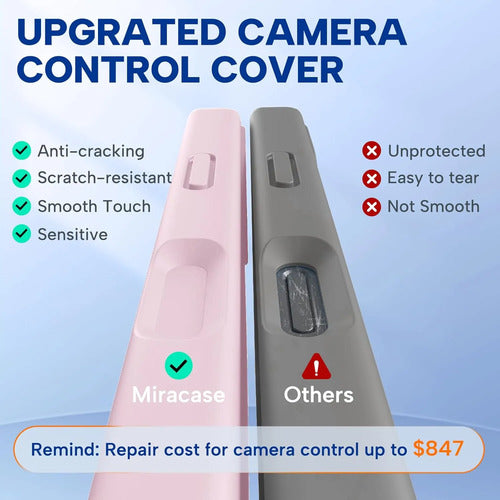 Funda Magnética Miracase Para Phone 17 Pro Rosa