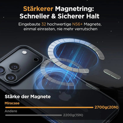 Funda Magnética Miracase Para iPhone 17 Pro
