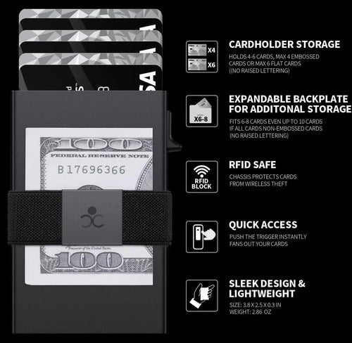 Cartera Semorid Minimalista Para Hombre Con Bloqueo Rfid Negro