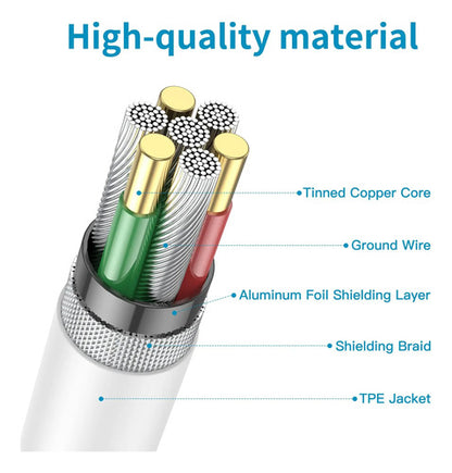 Cable De Carga Rápida Usb-c A Usb-c Color
