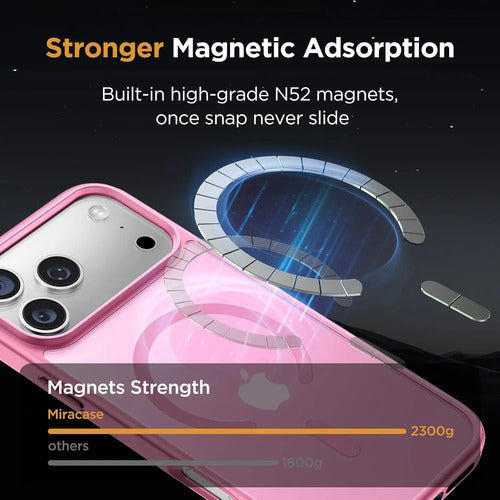 Funda Magnética Miracase Para iPhone 17 Pro