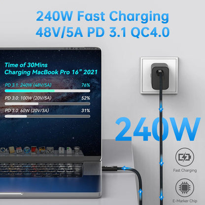 Cable Thunderbolt - 3 Metros