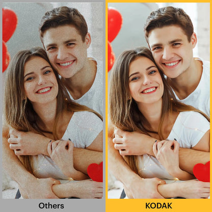 Impresora Fotográfica Kodak Mini 2 Retro Portátil Color