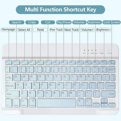 Funda Con Teclado Para iPad De 9a Generacion. Azul Claro