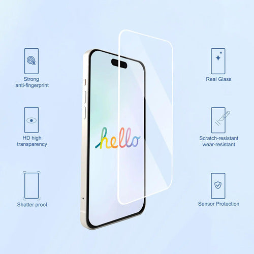 Ailun Conjunto Protector De Pantalla Y Lente Para iPhone ...