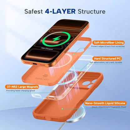 Funda Magnética Miracase Para Phone 17 Pro Naranja