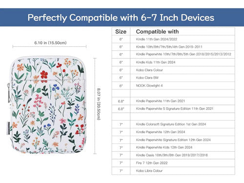 Funda Acolchada Universal Para Kindles