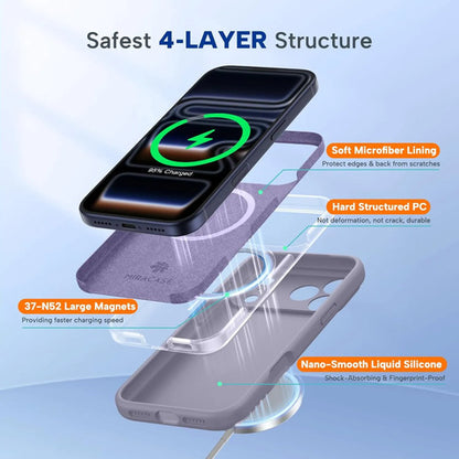Funda Magnética Miracase Para iPhone 17 Pro Max Gris