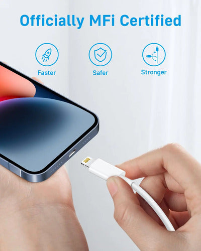 Set De Carga Rápida iPhone 20w Con Cable De 3 Metros Blanco