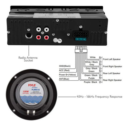 Sistema Estéreo Marino Bluetooth Pyle Plmrkt48bk 6.5 Pul