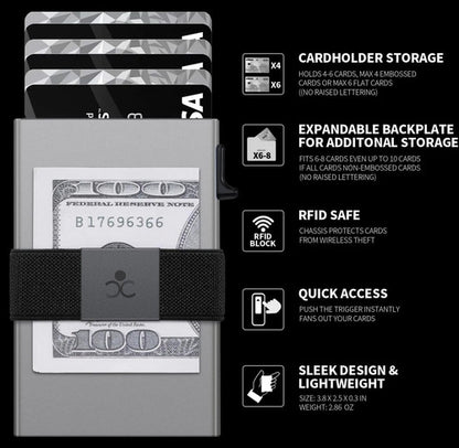 Cartera Semorid Minimalista Para Hombre Con Bloqueo Rfid Gris