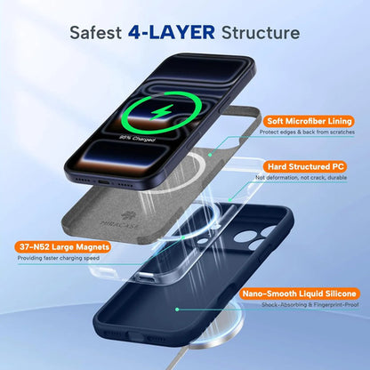 Funda Magnética Miracase Para Phone 17 Pro Azul Marino
