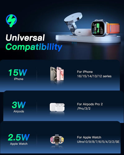 Estación De Carga Inalámbrica 3 En 1 Para Dispositivos Apple