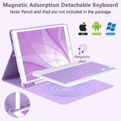 Funda Con Teclado Para iPad De 9a Generacion. Violeta