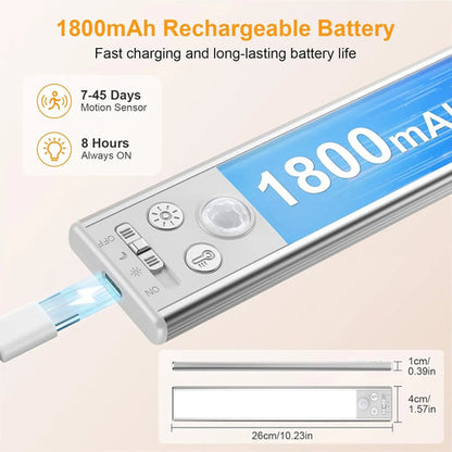 Luz Led De Armario Recargable