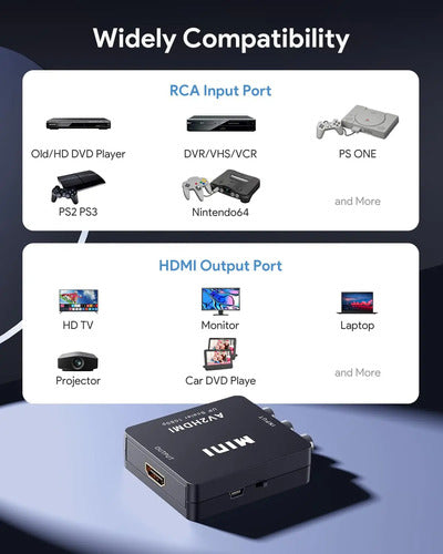 Conversor Rca-hdmi Av2-12hd, Full Hd 1080p Negro