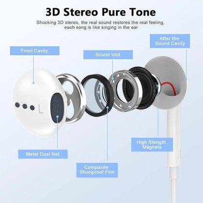 2 Pack Auriculares Usb C Con Micrófono Para iPhone 16 15 Blanco