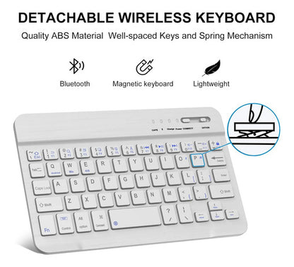 Funda Con Teclado Boriyuan Para iPad Mini Bluetooth Azul Marino