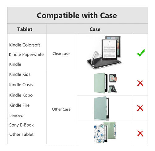 Correa De Mano Para Kindle Y Tablets Verde Claro