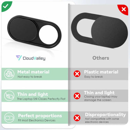 Funda Ultrafina De Cámara Web En Metal, Pack 2 Unidades Negro (black-2 Pcs)