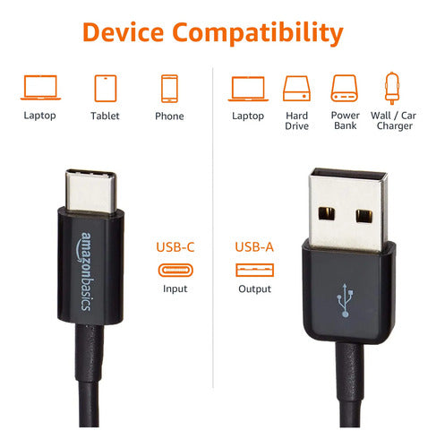 Cable De Transferencia Y Carga Usb-c A Usb-a 2.0, 1.8m Negro