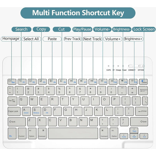 Funda Con Teclado Para iPad De 9a Generacion. Gris