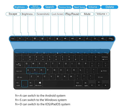 Teclado Bluetooth Taiyang Para iPad Y Dispositivos Bluetooth Negro