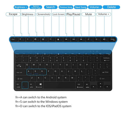 Teclado Bluetooth Taiyang Para iPad Y Dispositivos Bluetooth Negro