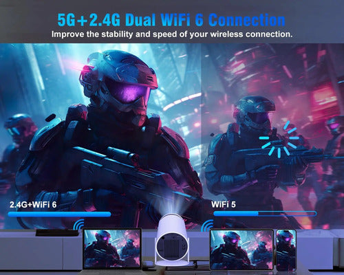 Mini Proyector Hy300pro Con Wifi Y Bluetooth, 4k Blanco