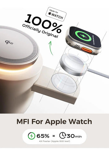 Estación De Carga Inalámbrica Magsafe 4 En 1 Beige