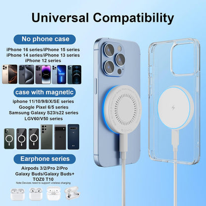 Cargador Inalámbrico Compatible Con iPhone Blanco