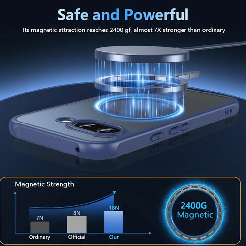 Funda Magnética Para Google Pixel 9a Azul