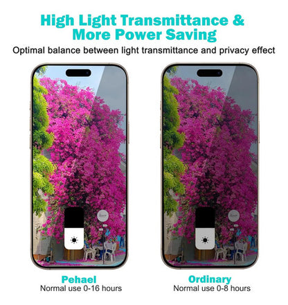 Protector De Pantalla Para iPhone 17 Pro
