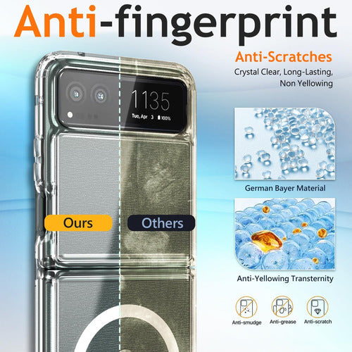 Funda Magnética Para Motorola Razr 2023, Transparente Transparente