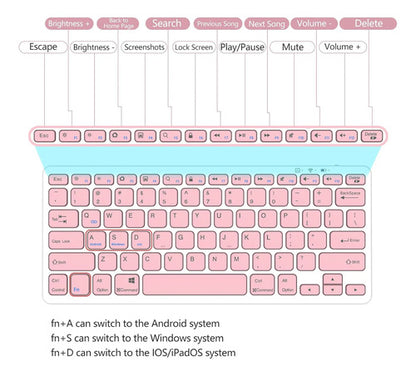 Teclado Bluetooth Taiyang Para iPad Y Dispositivos Bluetooth Rosa