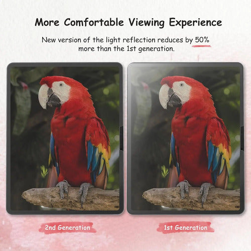 Protector De Pantalla Para iPad Air 11 M3/m2