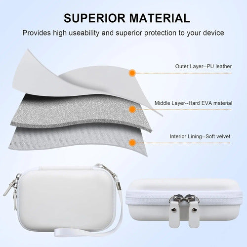 Estuche De Transporte Para Impresora De Fotos Kodak Step Blanco