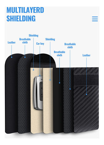 Fundas Protectoras De Señal Para Llaves De Auto Color