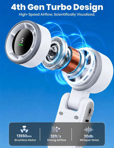 Ventilador De Mano Recargable Econour Blanco