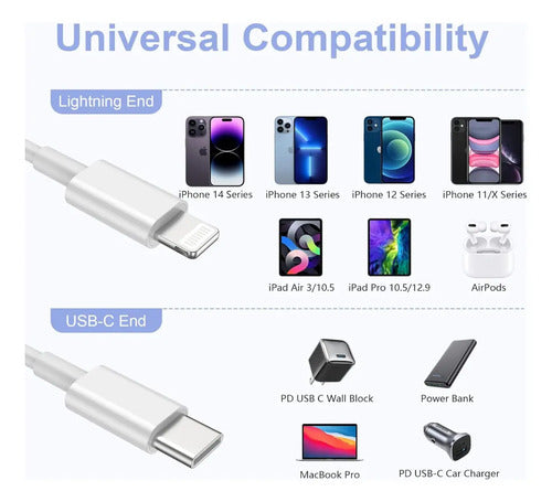 Cable De Carga Usb C A Lightning