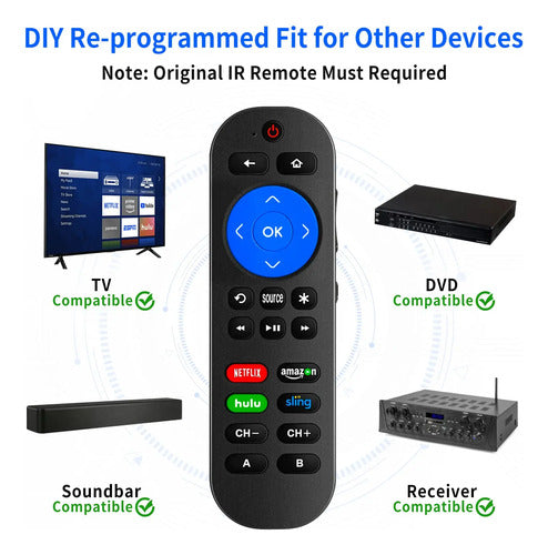 Control Remoto Universal Para Roku Y Vizio Tv