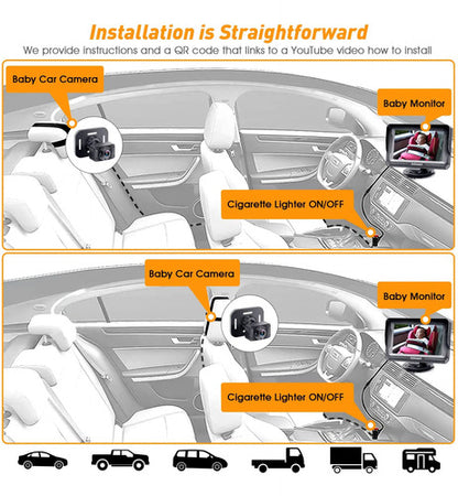 Cámara Hd 1080p Para Vigilancia Infantil En Auto Negro