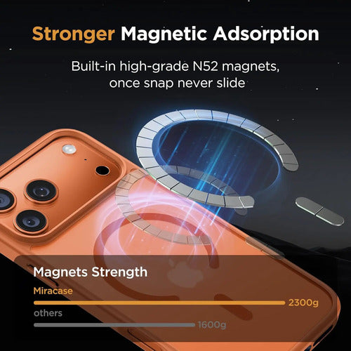 Funda Magnética Miracase Para iPhone 17 Pro